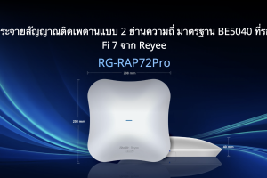 RG-RAP72Pro